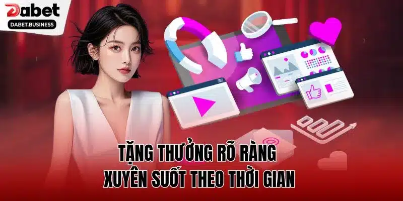Tặng thưởng rõ ràng xuyên suốt theo thời gian